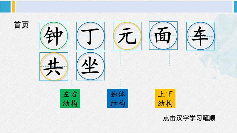 一年级语文下册生字笔顺15  一分钟（教学课件）第2页