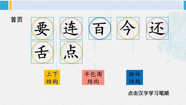 一年级语文下册生字笔顺16 动物王国开大会（教学课件）第2页