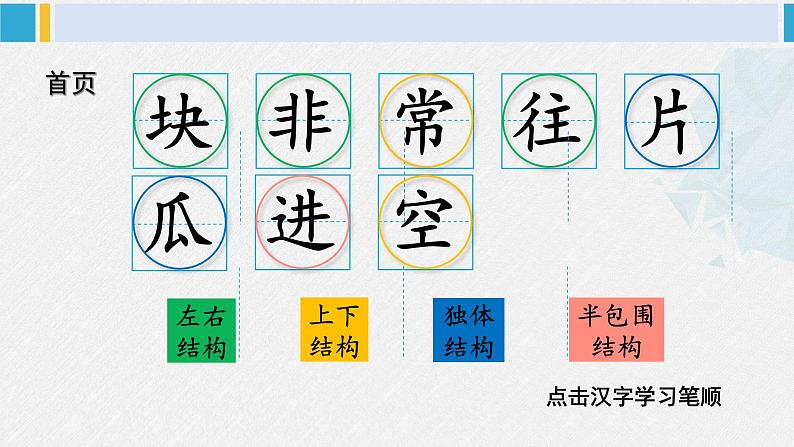 一年级语文下册生字笔顺17 小猴子下山（教学课件）第2页