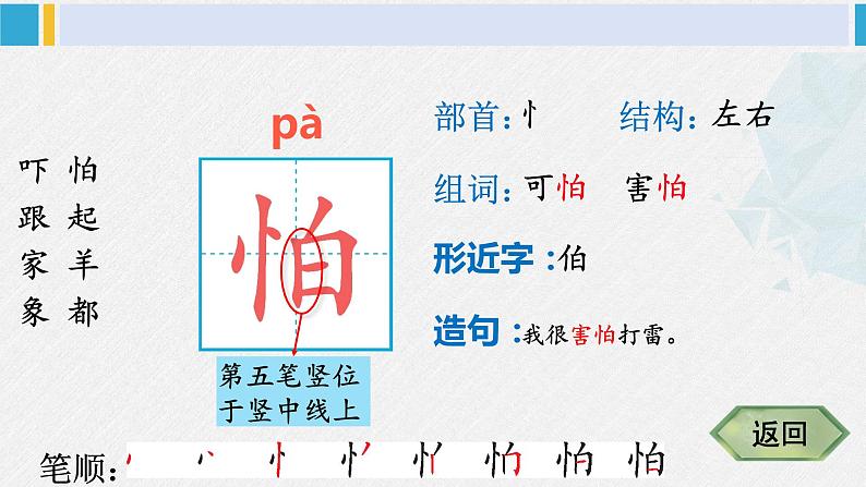 一年级语文下册生字笔顺19 咕咚（教学课件）04