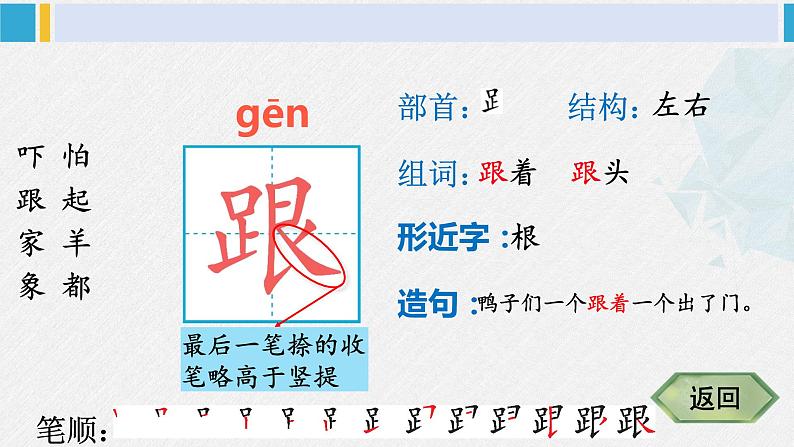 一年级语文下册生字笔顺19 咕咚（教学课件）05