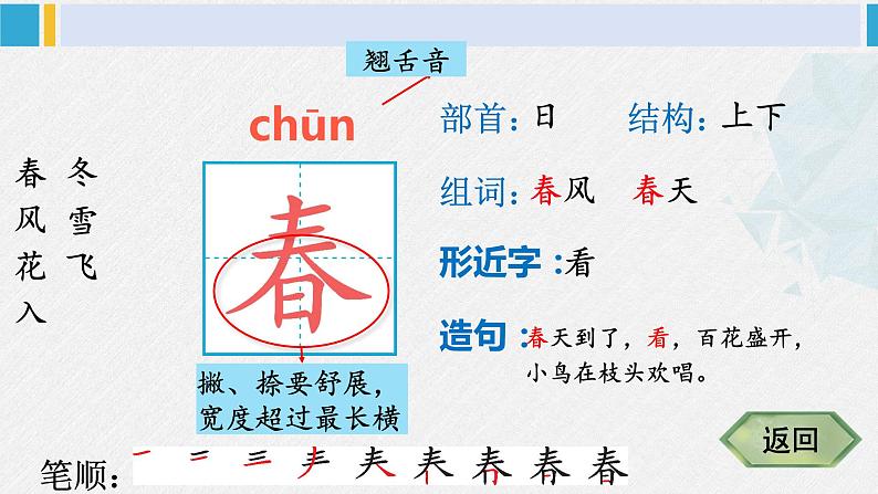 一年级语文下册生字教学识字1 春夏秋冬（课件）03