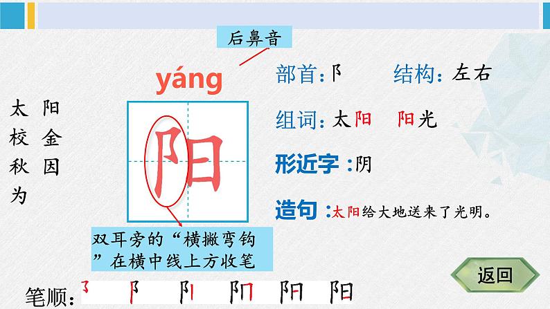 一年级语文下册生字教学3 四个太阳（课件）第4页