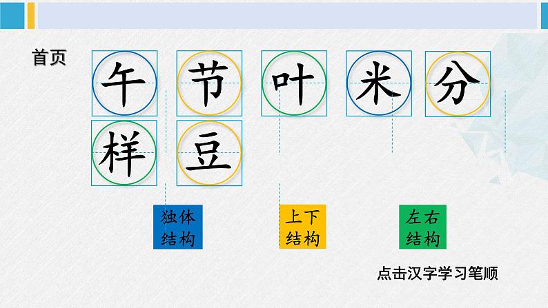 一年级语文下册生字教学9 端午粽（课件）02