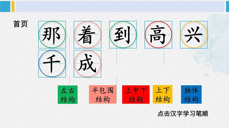 一年级语文下册生字教学10 彩虹（课件）第2页