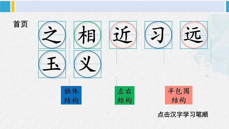 一年级语文下册生字教学识字8 人之初（课件）02