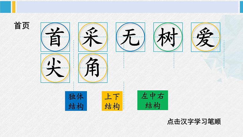 一年级语文下册生字教学11 古诗二首（课件）第2页