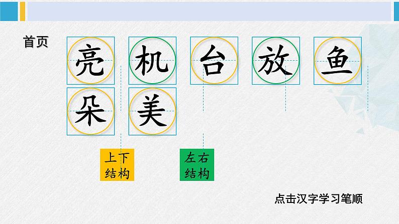 一年级语文下册生字教学12 荷叶圆圆（课件）第2页