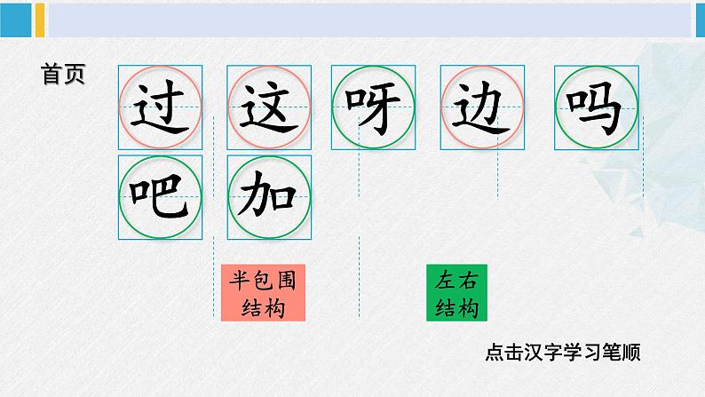 一年级语文下册生字教学13 要下雨了（课件）第2页