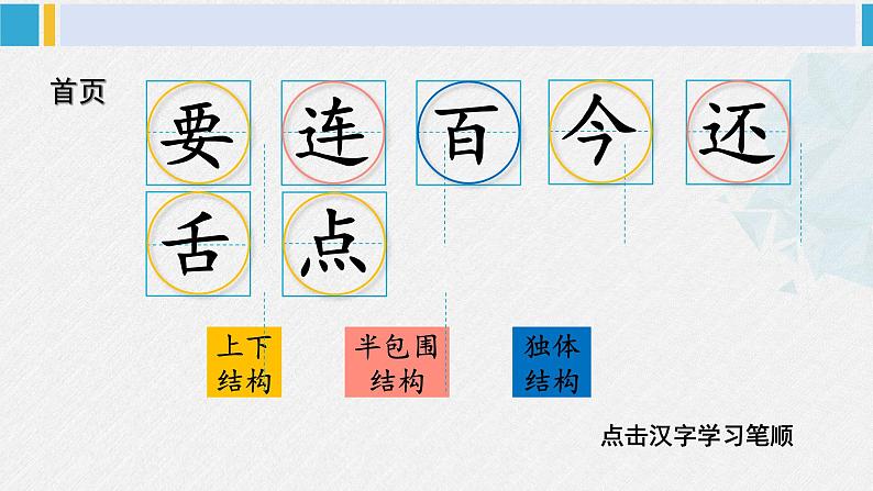 一年级语文下册生字教学16 动物王国开大会（课件）02