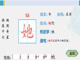 一年级语文下册生字教学18 棉花姑娘（课件）