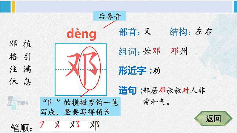 二年级语文下册生字笔顺 4 邓小平爷爷植树（教学课件）第3页