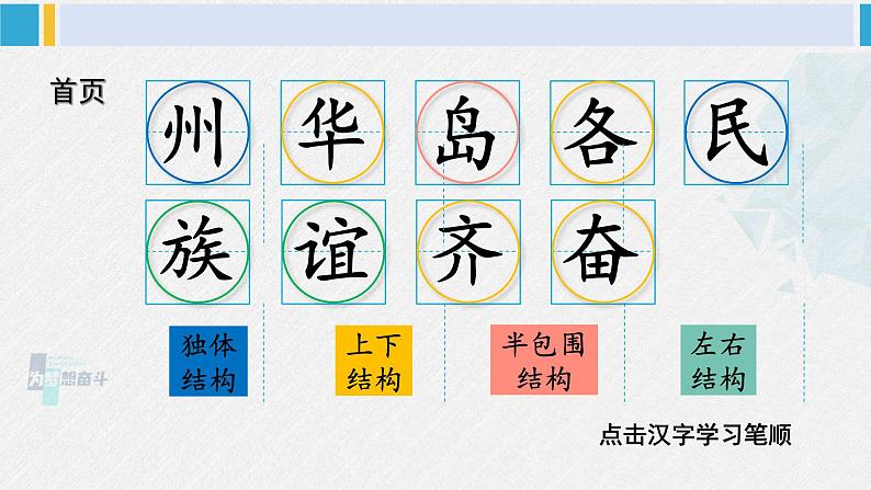 二年级语文下册生字笔顺 识字1 神州谣（教学课件）第2页