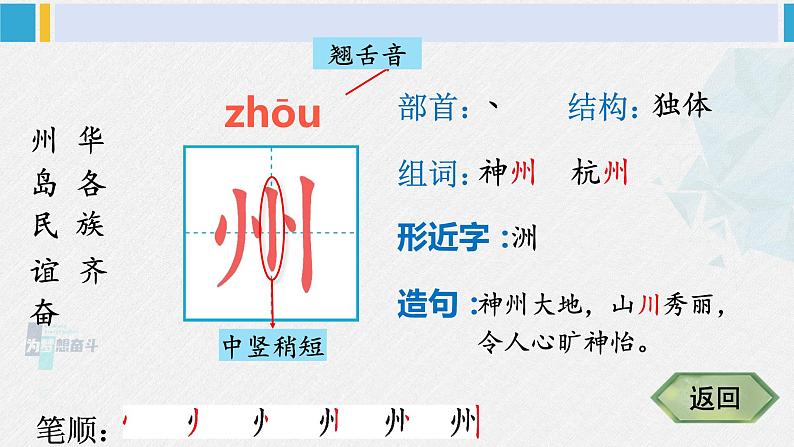 二年级语文下册生字笔顺 识字1 神州谣（教学课件）第3页