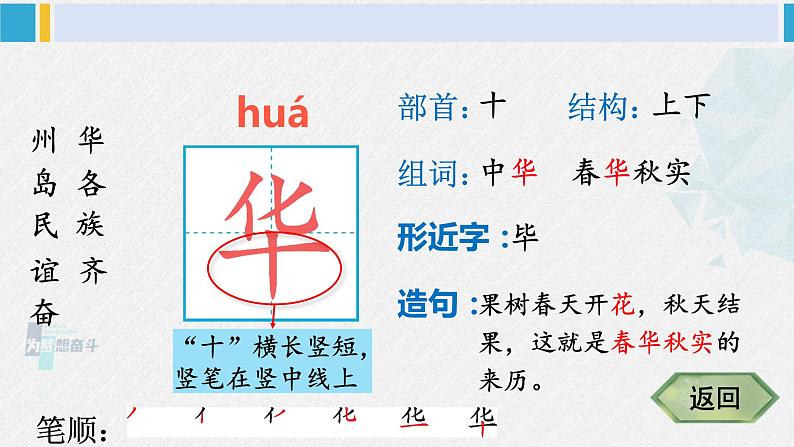 二年级语文下册生字笔顺 识字1 神州谣（教学课件）第4页