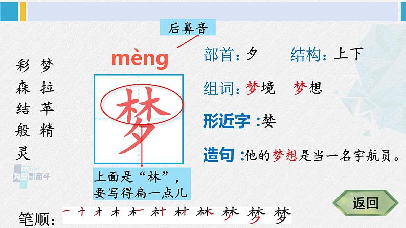 二年级语文下册生字笔顺 8 彩色的梦（教学课件）第4页