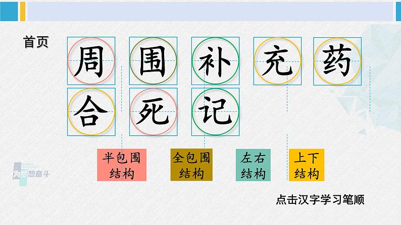 二年级语文下册生字笔顺 10 沙滩上的童话（教学课件）第2页