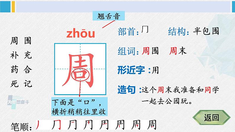 二年级语文下册生字笔顺 10 沙滩上的童话（教学课件）第3页