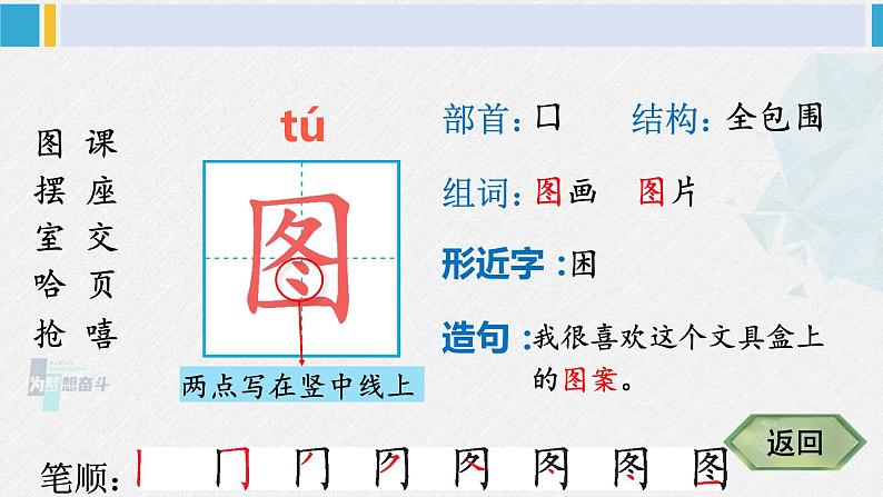 二年级语文下册生字笔顺 13 画杨桃（教学课件）第3页