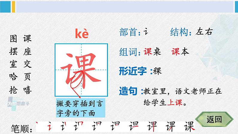 二年级语文下册生字笔顺 13 画杨桃（教学课件）第4页