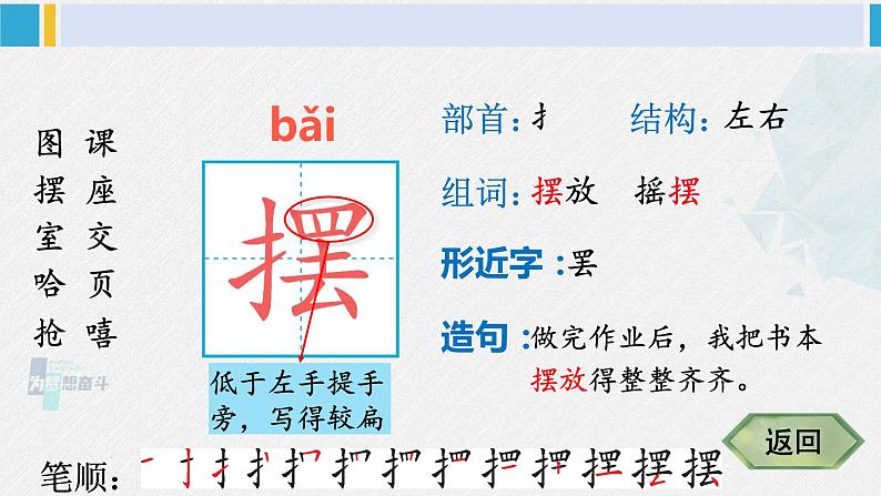 二年级语文下册生字笔顺 13 画杨桃（教学课件）第5页