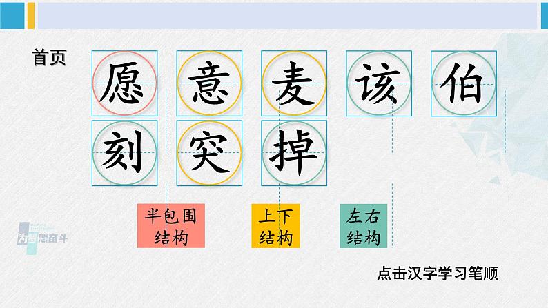 二年级语文下册生字笔顺 14 小马过河（教学课件）第2页