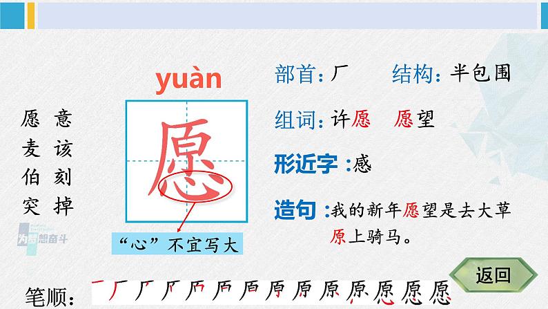 二年级语文下册生字笔顺 14 小马过河（教学课件）第3页