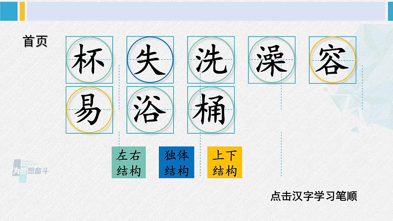 二年级语文下册生字笔顺 18 太空生活趣事多（教学课件）第2页