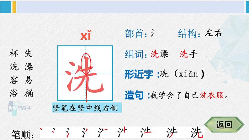 二年级语文下册生字笔顺 18 太空生活趣事多（教学课件）第5页