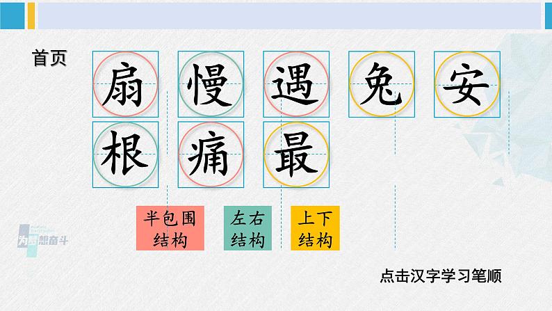 二年级语文下册生字笔顺 19 大象的耳朵（教学课件）第2页