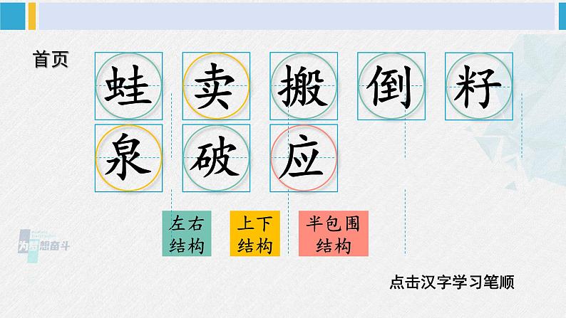 二年级语文下册生字笔顺 21 青蛙卖泥塘（教学课件）第2页