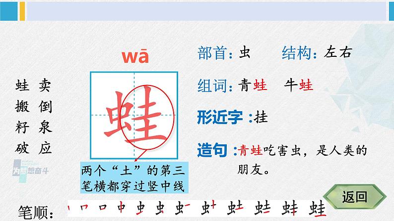 二年级语文下册生字笔顺 21 青蛙卖泥塘（教学课件）第3页