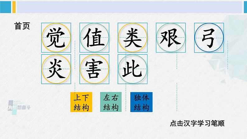 二年级语文下册生字笔顺 24 羿射九日（教学课件）第2页