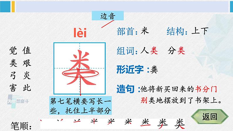 二年级语文下册生字笔顺 24 羿射九日（教学课件）第5页