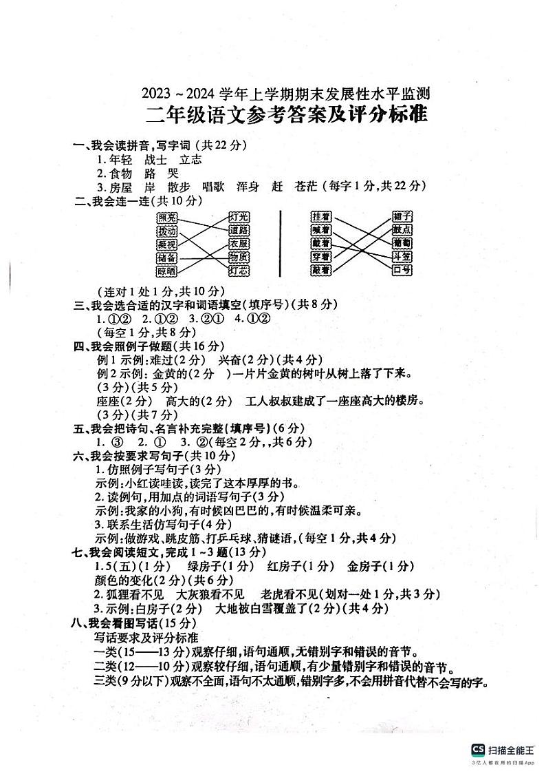 河南省漯河市舞阳县2023-2024学年二年级上学期期末考试语文试题第1页