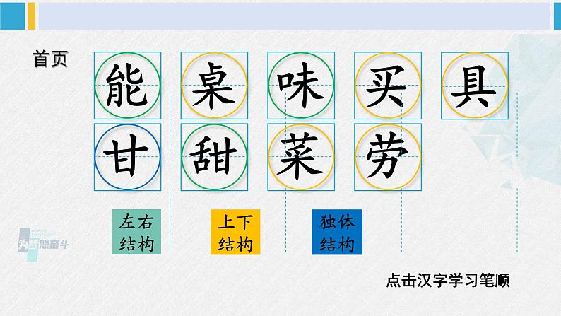 二年级语文下册生字教学6 千人糕（课件）第2页