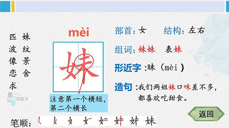 二年级语文下册生字教学7 一匹出色的马（课件）第4页