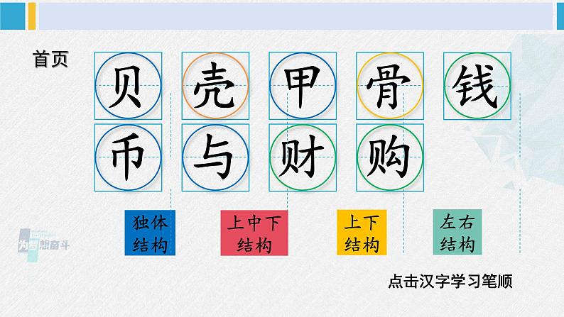 二年级语文下册生字教学识字3 “贝”的故事（课件）第2页