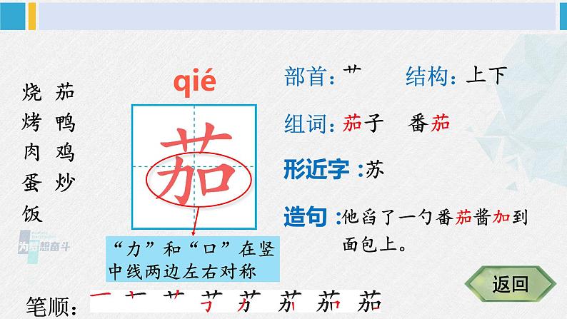 二年级语文下册生字教学识字4 中国美食（课件）第4页