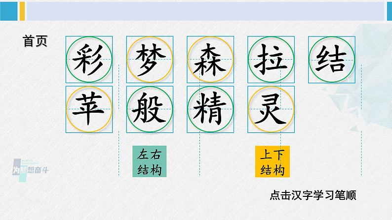 二年级语文下册生字教学8 彩色的梦（课件）第2页