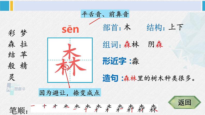 二年级语文下册生字教学8 彩色的梦（课件）第5页