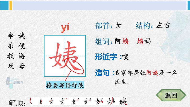 二年级语文下册生字教学9 枫树上的喜鹊（课件）第4页