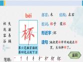 二年级语文下册生字教学18 太空生活趣事多（课件）