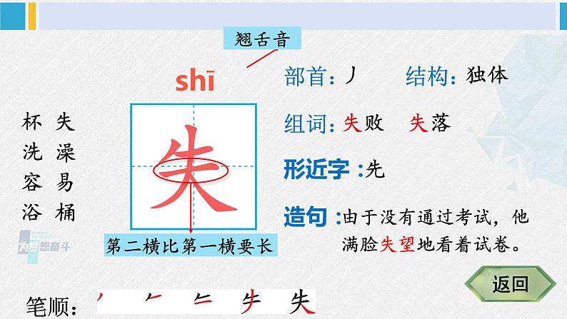 二年级语文下册生字教学18 太空生活趣事多（课件）第4页