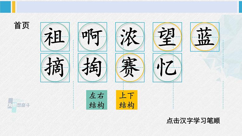 二年级语文下册生字教学23 祖先的摇篮（课件）第2页