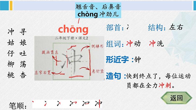 二年级语文下册字帖笔顺教学2 找春天（课件）04