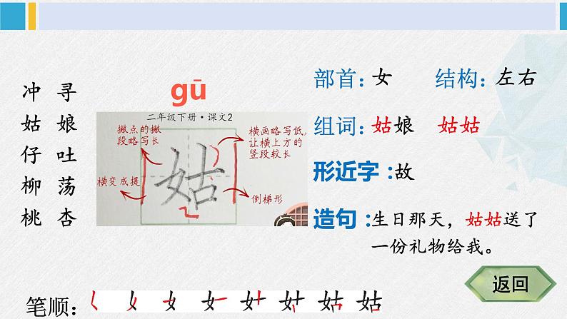 二年级语文下册字帖笔顺教学2 找春天（课件）06