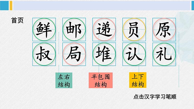 二年级语文下册字帖笔顺教学3 开满鲜花的小路（课件）第3页