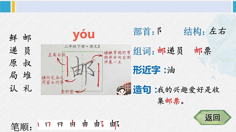 二年级语文下册字帖笔顺教学3 开满鲜花的小路（课件）第5页
