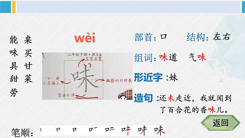 二年级语文下册字帖笔顺教学6 千人糕（课件）第6页